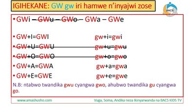 IKINYARWANDA: IGIHEKANE GW-gw