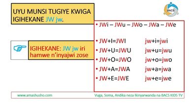 IKINYARWANDA: IGIHEKANE JW-jw