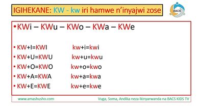 IKINYARWANDA: IGIHEKANE KW-kw