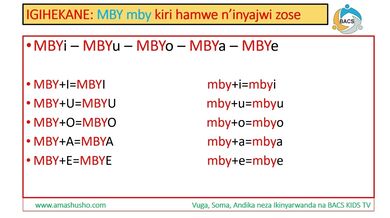 IKINYARWANDA: IGIHEKANE MBY-mby