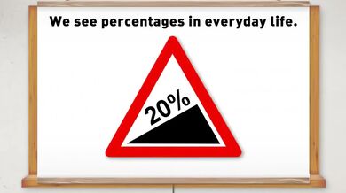 Math: Ku ijana bivuga iki? Meaning of percentages of a number