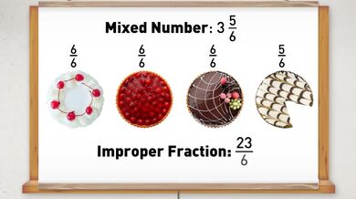 Math: Umubare uhetse umugabane improper fraction