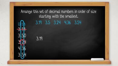 Math: Gutondeka imibare y'ibice uhereye ku muto