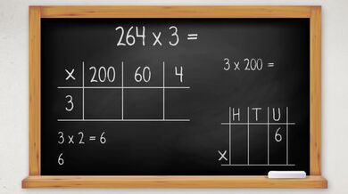 Math: Gukuba mu buryo bwihuse cyane