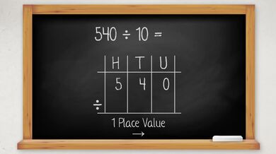 Math: Kugabanya na 10 no kugabanya na 100