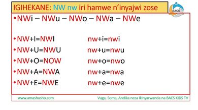 IKINYARWANDA: IGIHEKANE NW-nw
