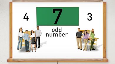 Math: Imibare y'igiharwe odd numbers