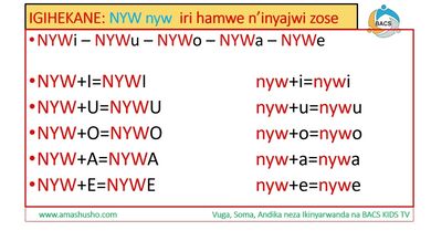 IKINYARWANDA: IGIHEKANE NYW-nyw