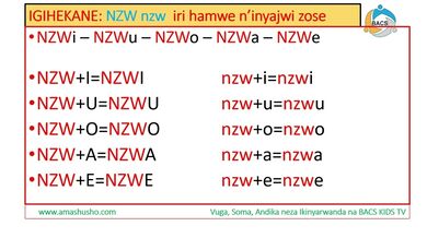 IKINYARWANDA: IGIHEKANE NZW-nzw