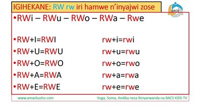 IKINYARWANDA: IGIHEKANE RW-rw