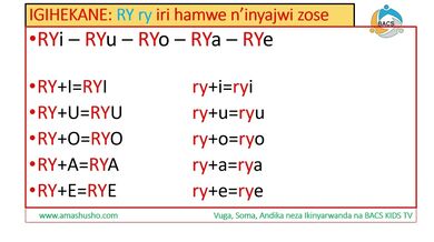 IKINYARWANDA: IGIHEKANE RY-ry