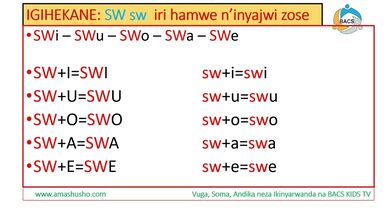IKINYARWANDA: IGIHEKANE SW-sw