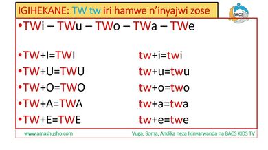 IKINYARWANDA: IGIHEKANE TW-tw