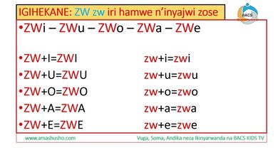 IKINYARWANDA: IGIHEKANE ZW-zw
