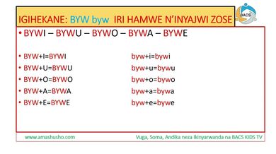 IKINYARWANDA: IGIHEKANE BYW-byw