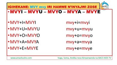IKINYARWANDA: IGIHEKANE MVY-mvy
