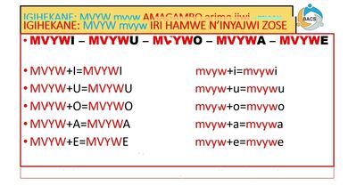 IKINYARWANDA: IGIHEKANE MVYW-mvyw