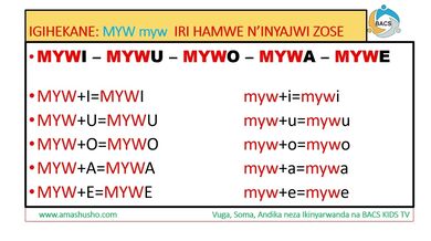 IKINYARWANDA: IGIHEKANE MYW-myw